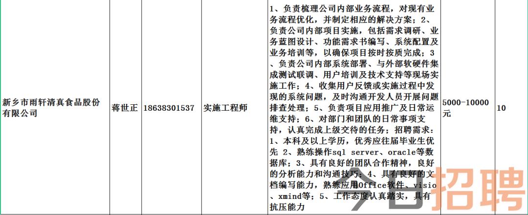 太常乡最新招聘信息全面解析