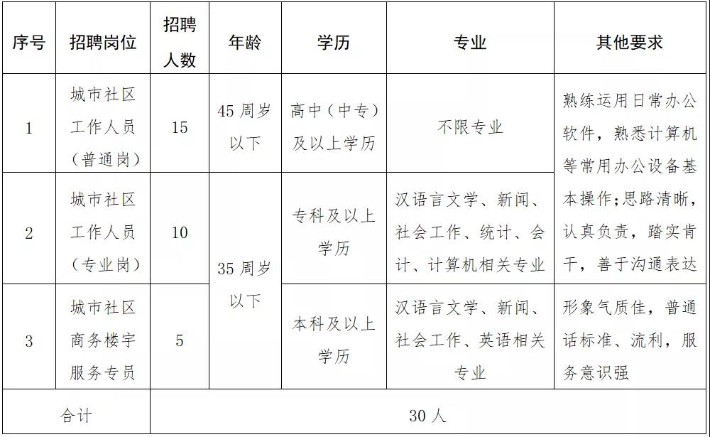 优殇绕指揉 第2页