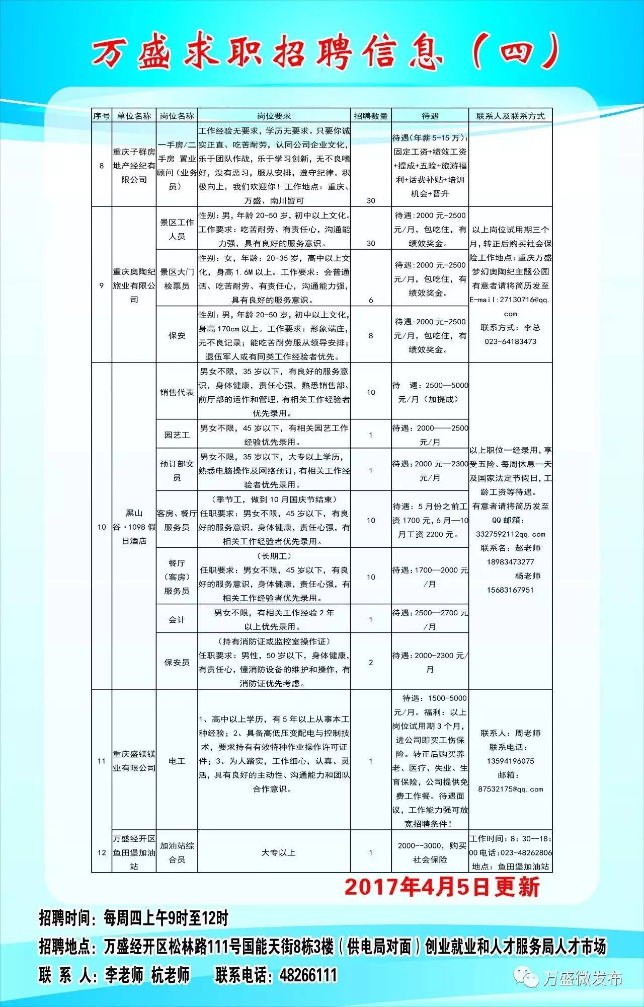 马庄乡最新招聘信息全面解析