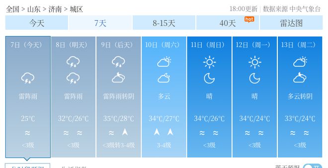 门卡麦村天气预报更新通知