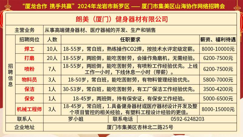 诗山镇最新招聘信息全面解析