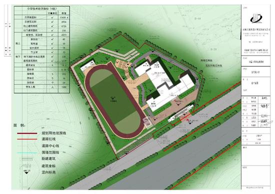 承德市卫生局最新发展规划概览