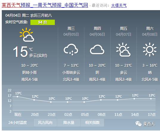 石板岩乡天气预报更新通知