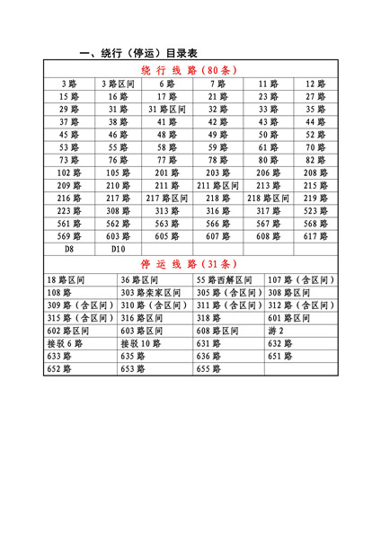 小沔镇最新交通动态