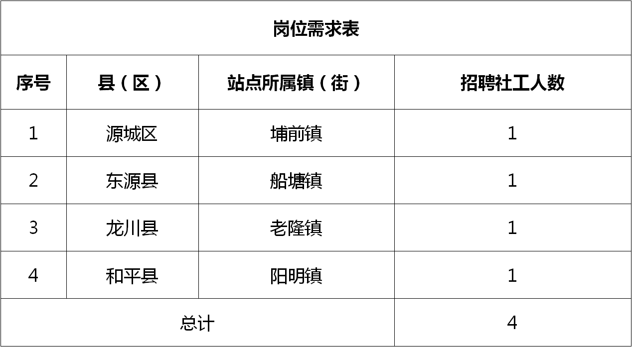 2025年2月13日 第5页