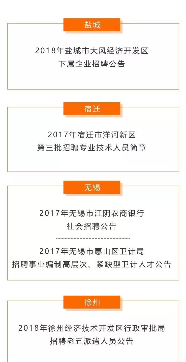 盐城市科学技术局最新招聘概览